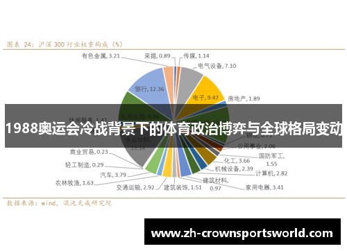 1988奥运会冷战背景下的体育政治博弈与全球格局变动